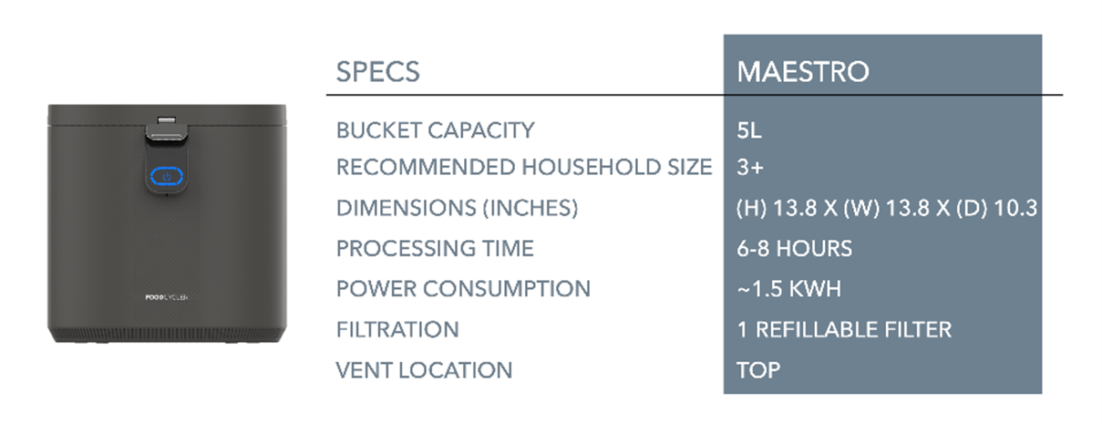 Eco 5 specs and image