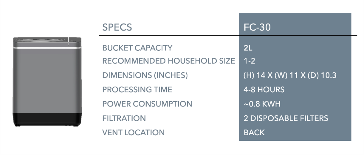 FC-30 unit image and specs